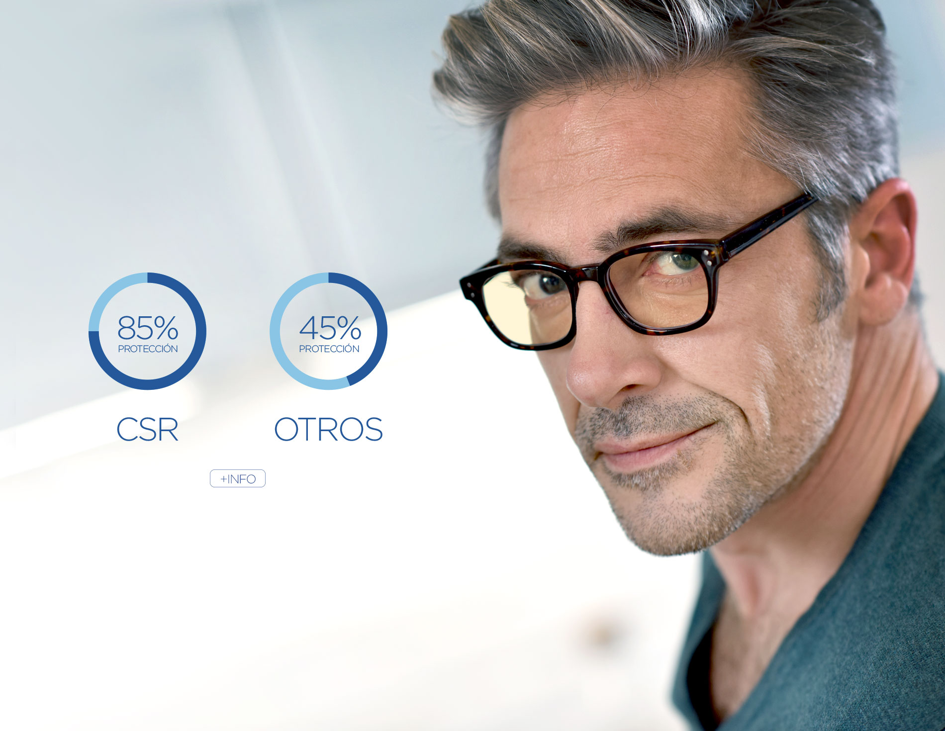 Distribuidor autorizado de lentes
